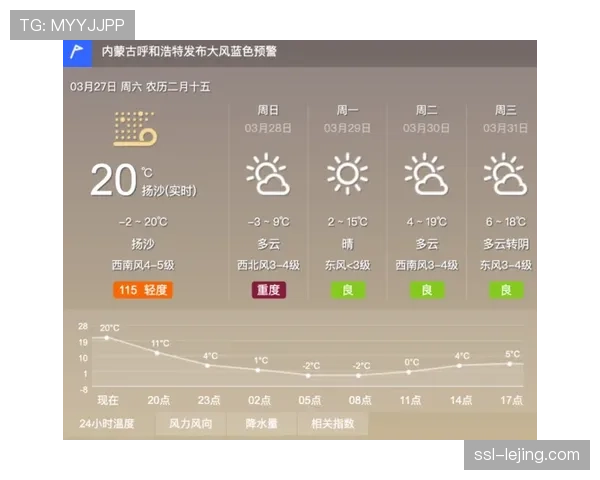 天气预报：多伦多明日比赛或遇大风，猛龙队或更倾向采用压迫性防守制造反击
