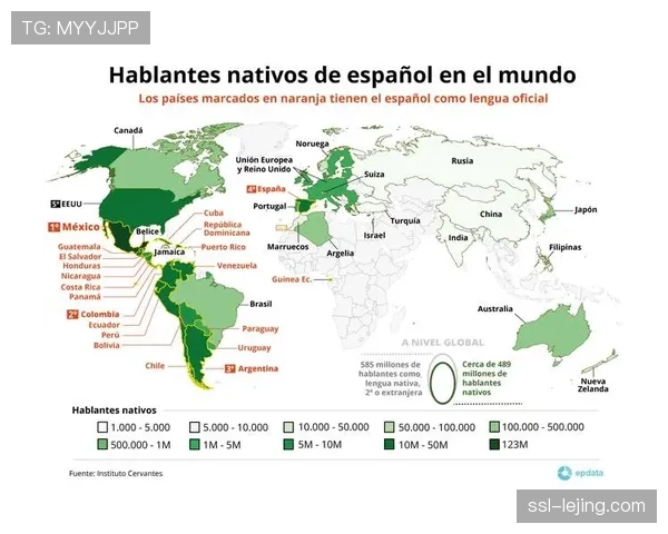 前瞻：联盟计划在下赛季推出西班牙语、汉语普通话官方实时数据流